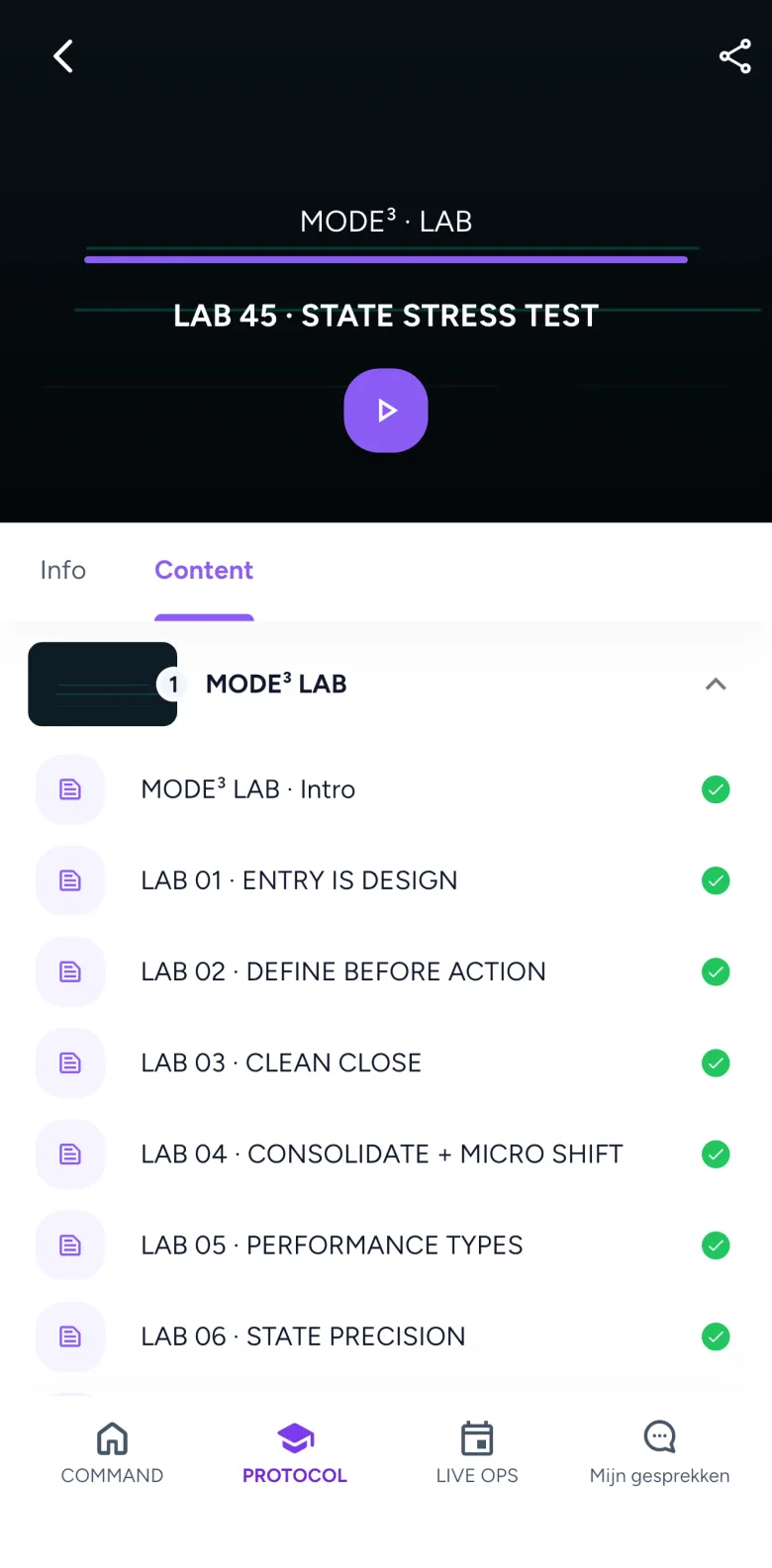MODE³ LAB in the Huddle: the weekly practice list